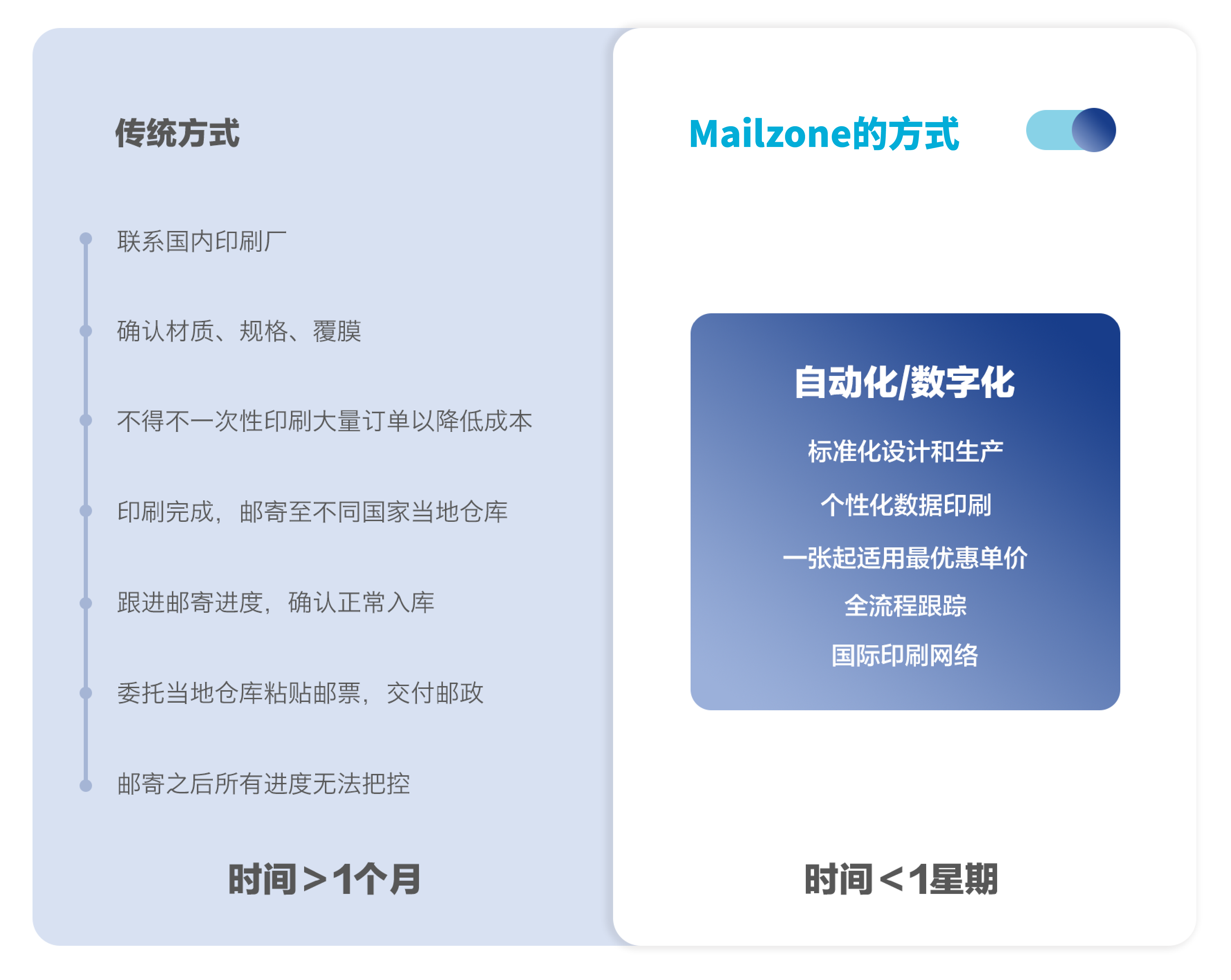 ABUIABAEGAAg-oGFwgYo3siEaDDmGziSFg