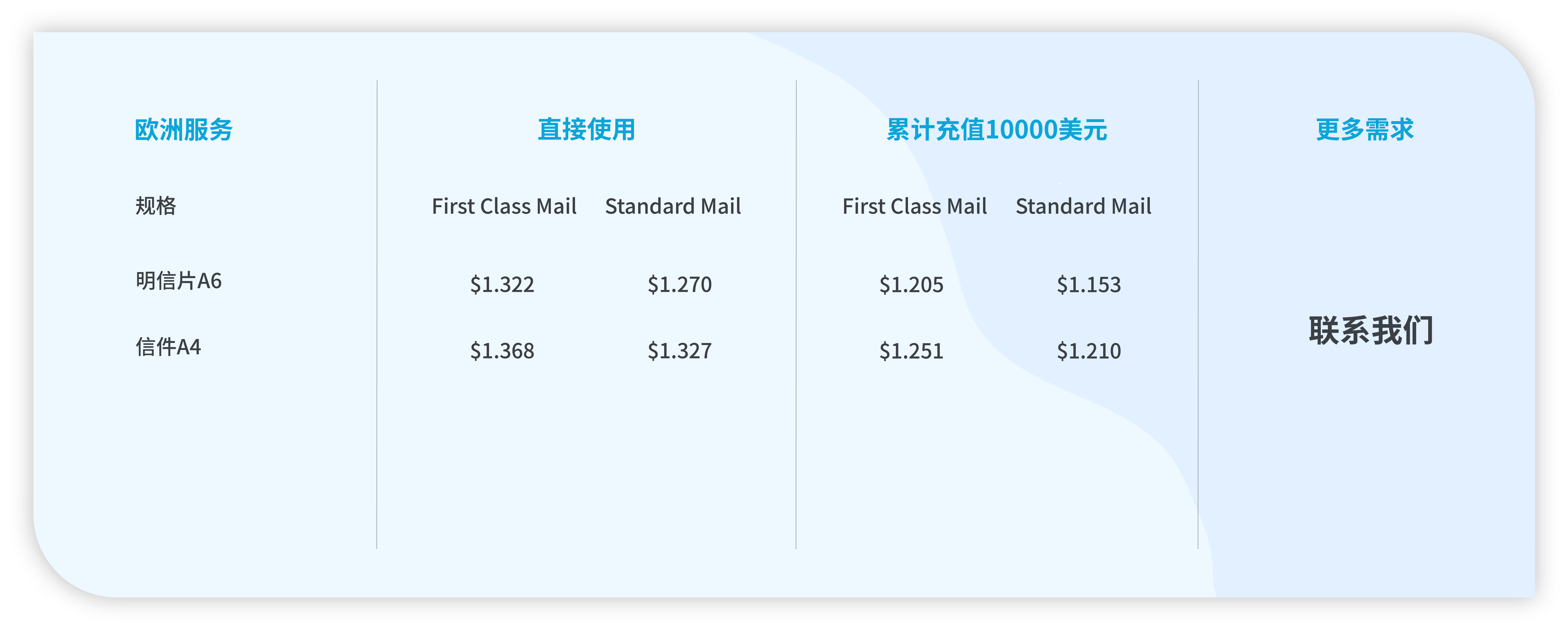 ABUIABAEGAAg-qGEwgYo7ve64QMw2T045Bg