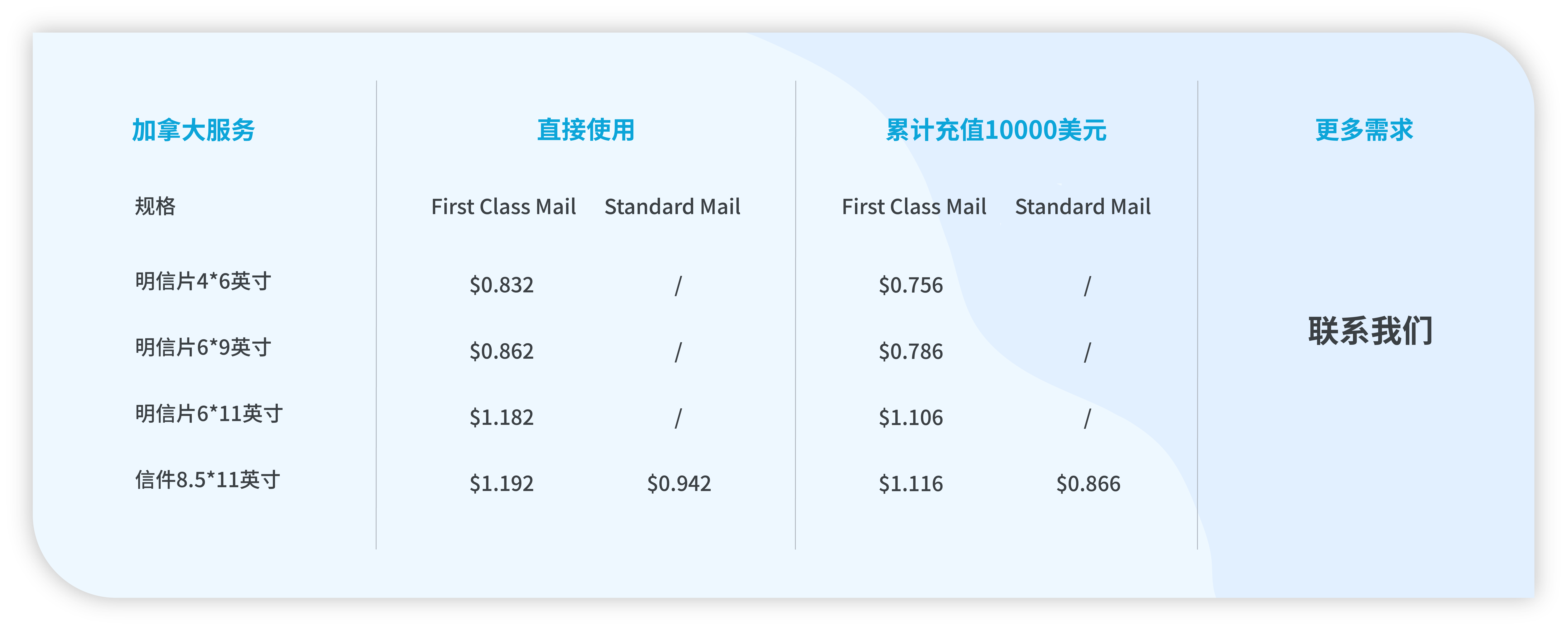 ABUIABAEGAAggKCEwgYoxvfX3wUw2T045Bg