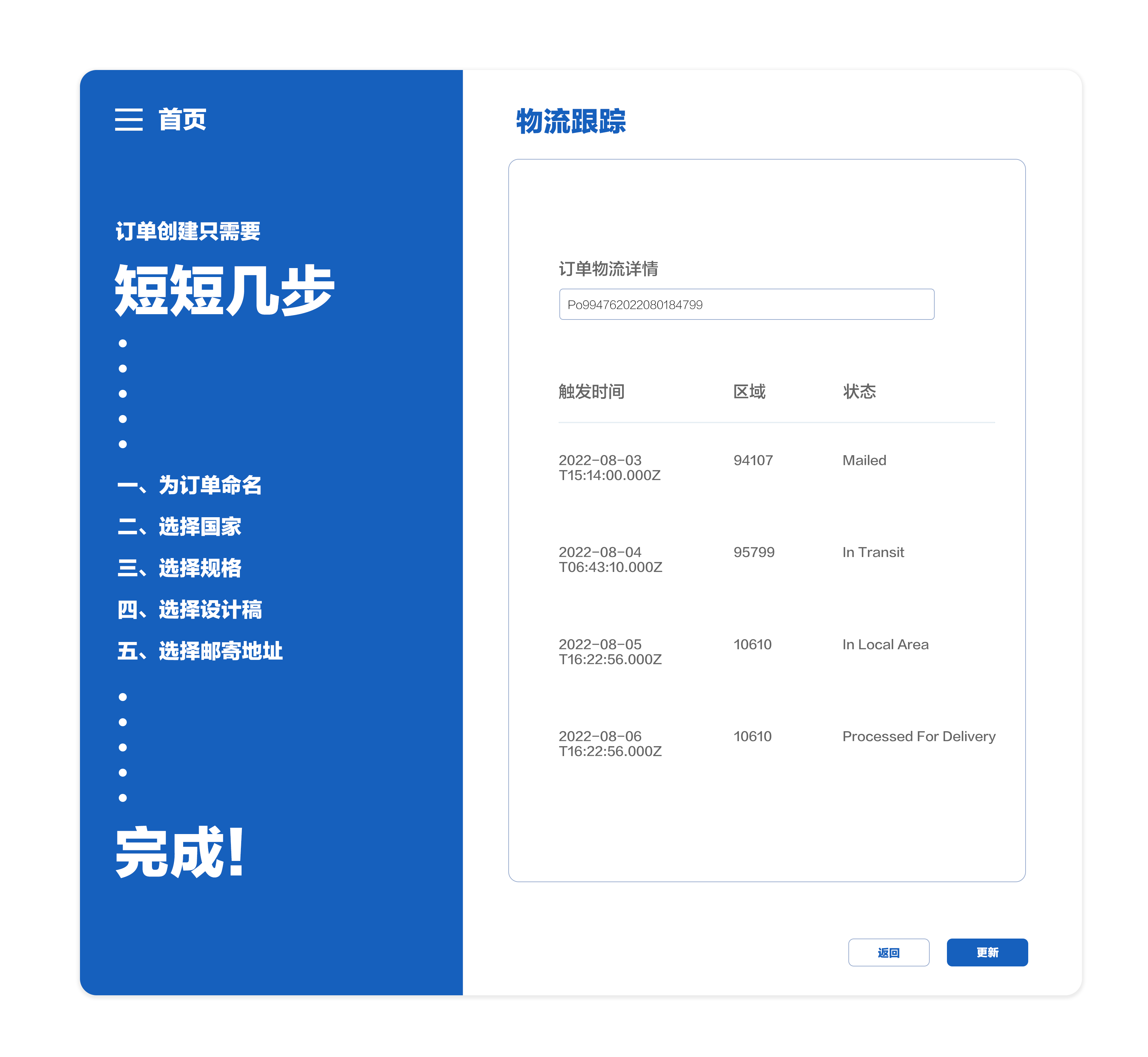 ABUIABAEGAAghIeFwgYoyYvd-AMwhBs48hg