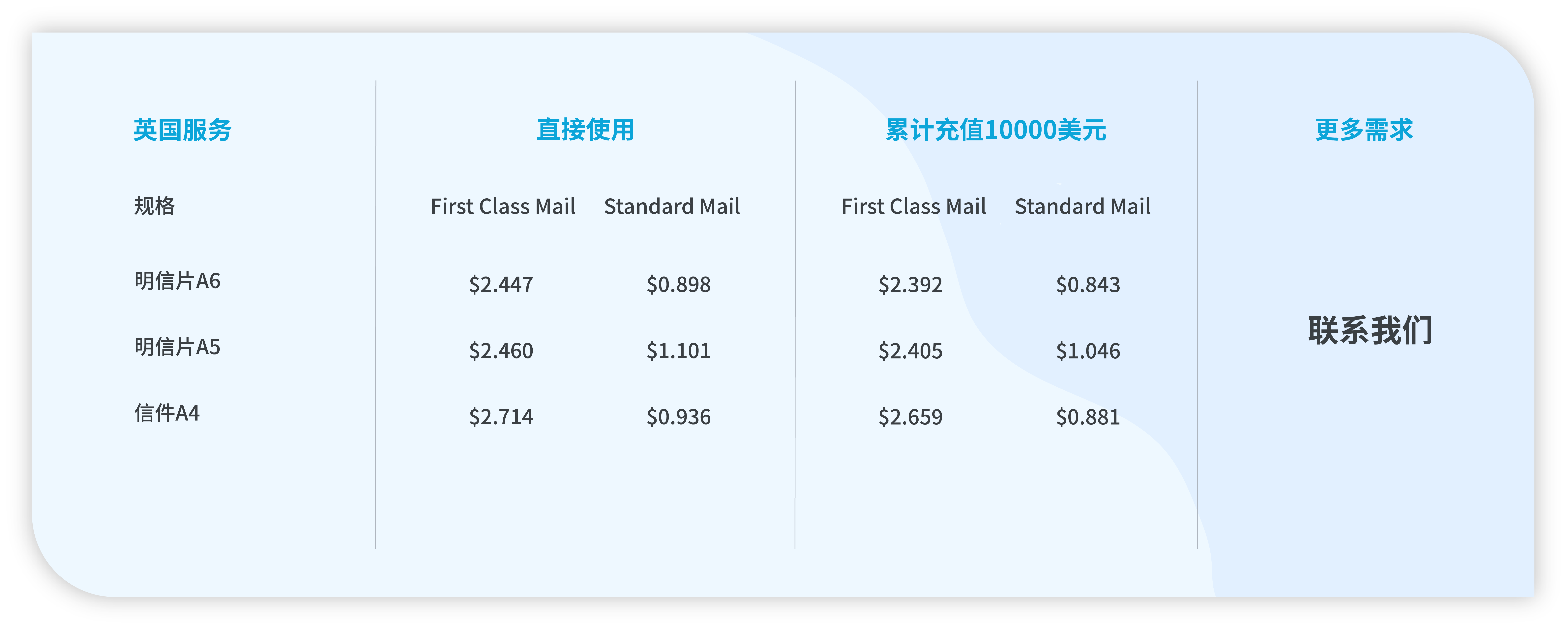 ABUIABAEGAAgkqGEwgYomLrrxwcw1T044xg