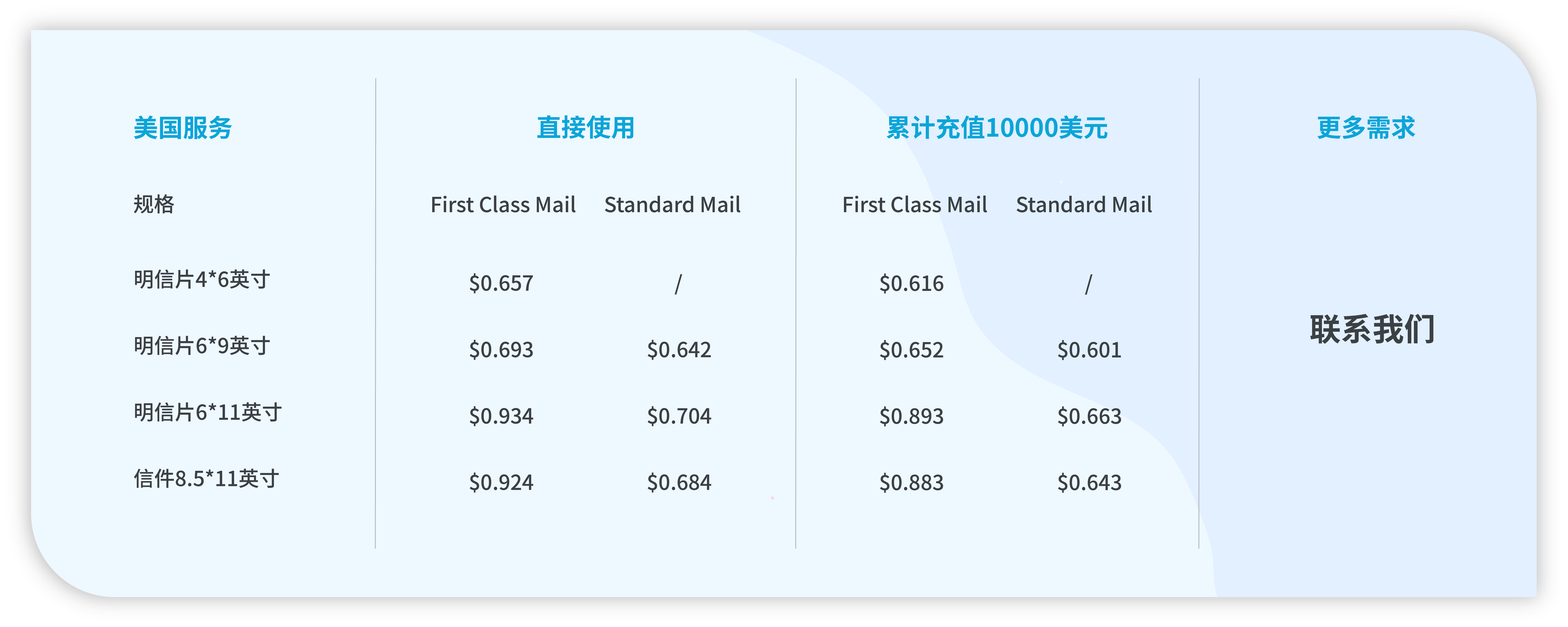 ABUIABAEGAAgosHlxAYo2r_QQTDEPTjLGA