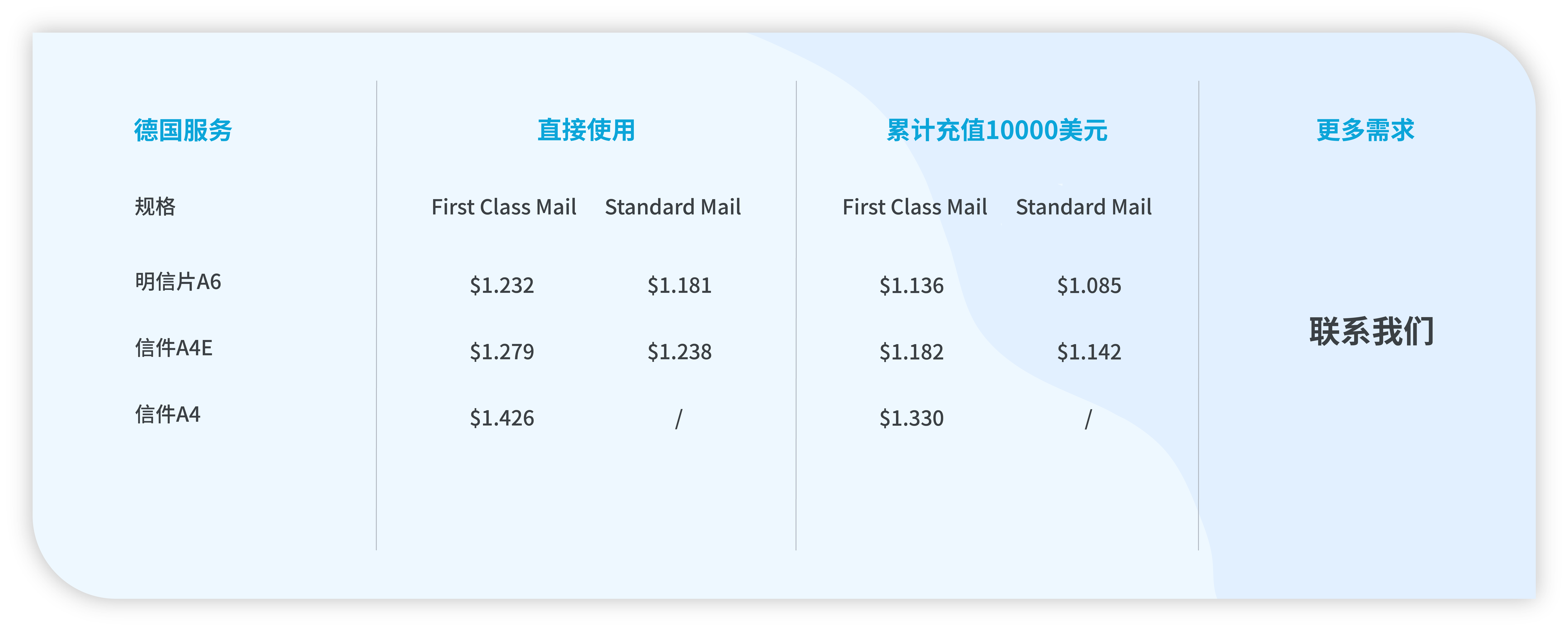 ABUIABAEGAAgyqGEwgYolrqyowQw0T045Bg